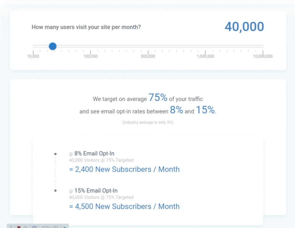 ROI Calculator slider in Exit Intelligence